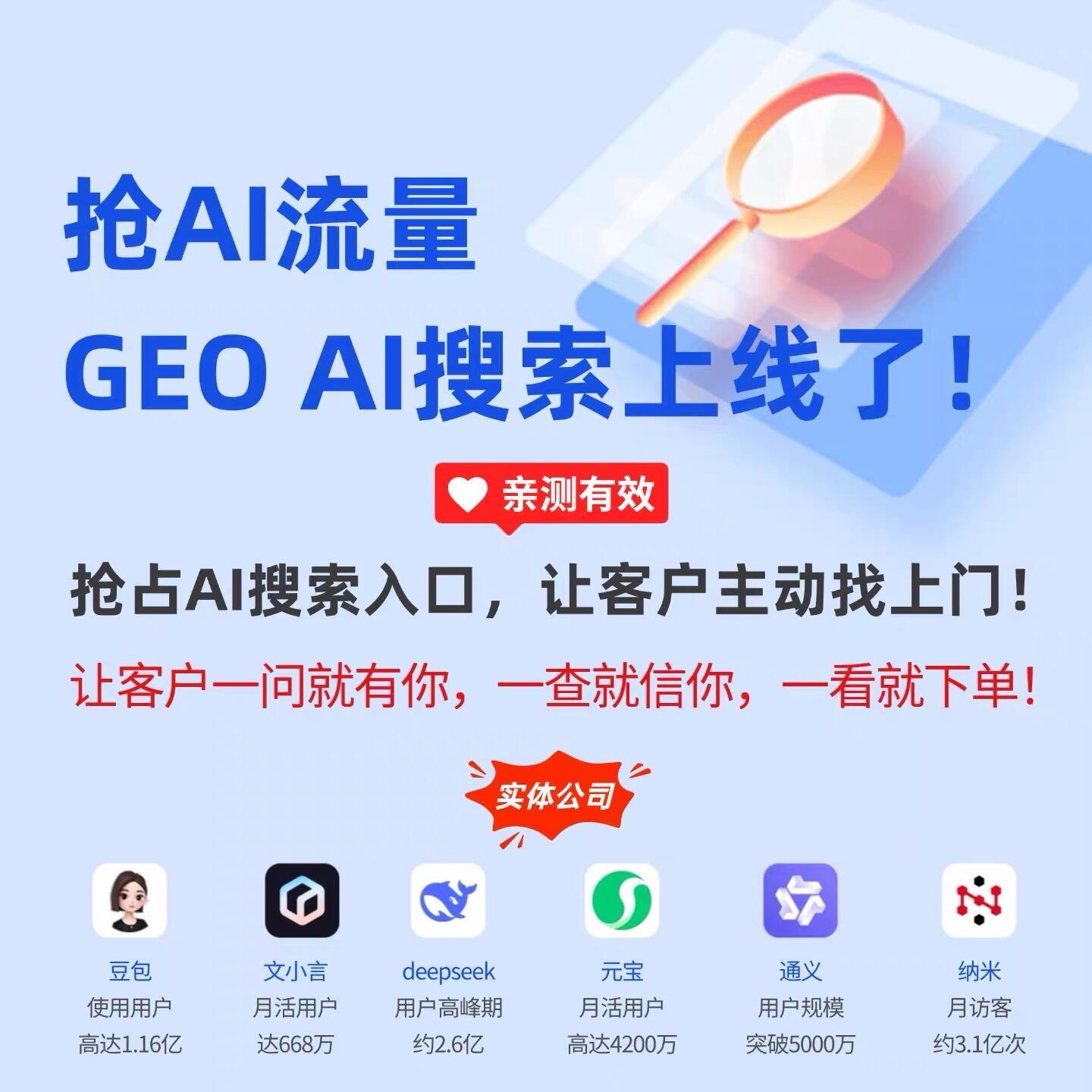 AI推广技术应用宣传图，展示智能营销分析看板